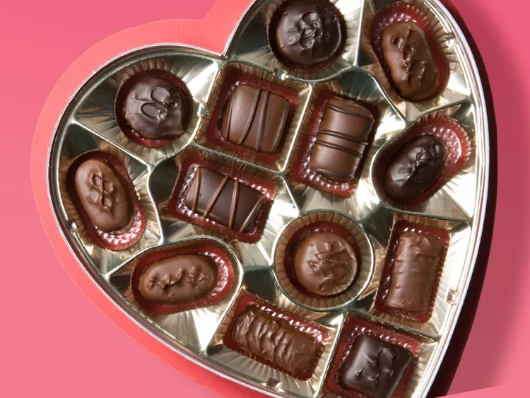 Chocolate Box Guide: Discover the Contents of Assorted Chocolates